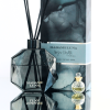 Destination Reed Diffusers - Ibiza Nights